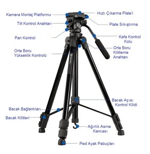  Benro T980EX Photo/ Video Tripod Kit