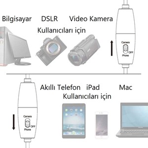  LensgoDM1 Tekli Yaka Mikrofonu Seti