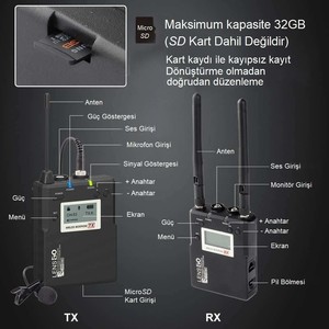  LENSGO LWM-338C Kablosuz Tekli Yaka Mikrofonu Seti