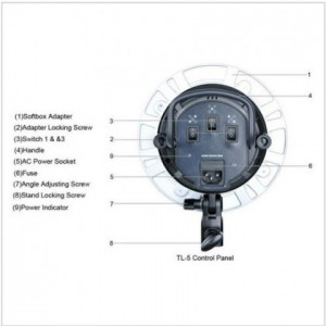  Godox Studio 5-in-1 Multi Holder Tricolor Light