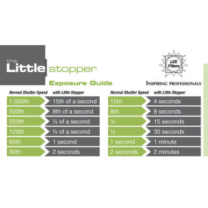  LEE Filters Seven5 System Little Stopper  (6 Stop)ND Cam Filtre