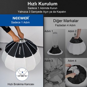  NEEWER NS90L Hızlı Kurulan 90cm Fener Softbox